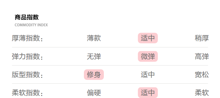 海澜之家旗下 海一家 男士精梳棉 休闲裤/五分裤 YKK拉链 图1