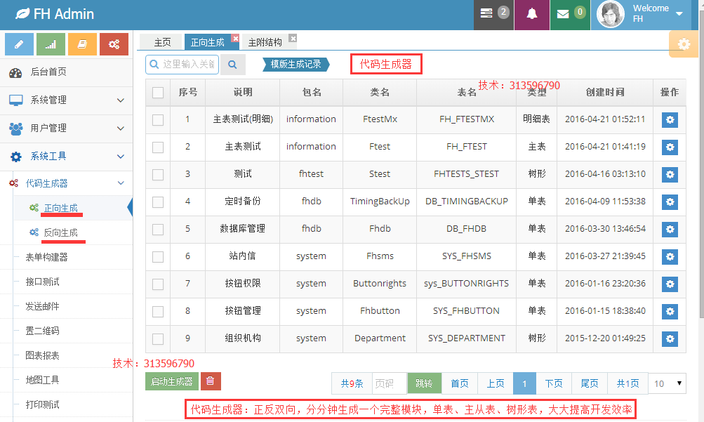 java后台框架源码 springmvc mybatis oracle mysql maven HTML5 bootstrap 全新技术 