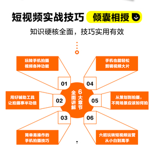 拍好短视频,一部手机就够了 策划+拍摄+剪辑+运营 卷毛佟 著 艺术 摄影理论 摄影艺术（新） 新华书店正版图书籍人民邮电出版社