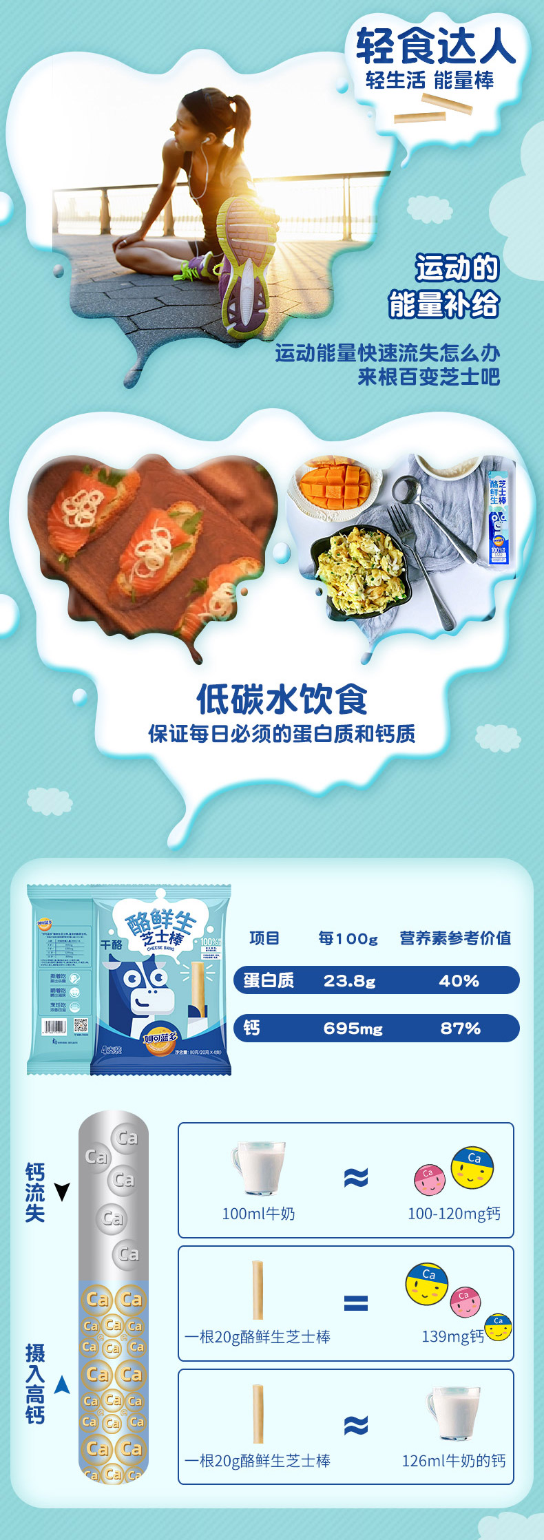 妙可蓝多 酪鲜生 原制高钙奶酪 80g*3袋 图3