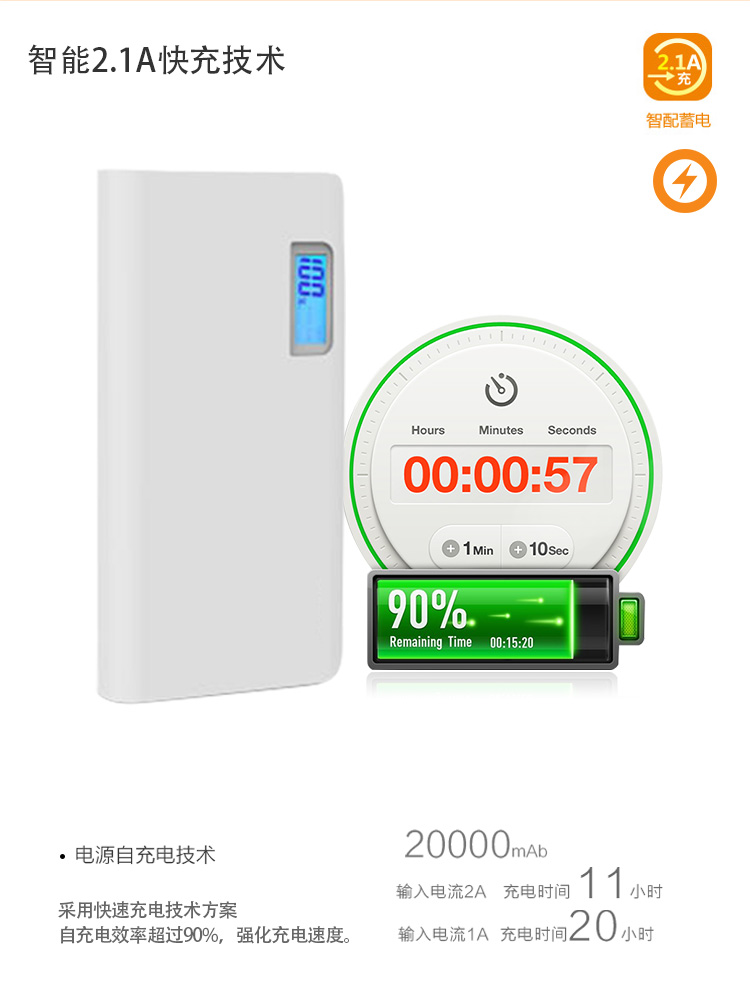 Ya Bishi sạc Po 20.000 mA thông minh với số lượng lớn polymer R11 phổ điện thoại di động của Apple tablet - Ngân hàng điện thoại di động sạc dự phòng xiaomi gen 2