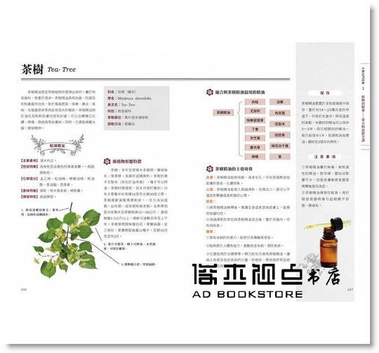 В наличии: Полное иллюстрированное руководство по эфирным маслам для начинающих, самая полная коллекция иллюстраций и информации о пользе ароматерапии, бестселлер, коллекционное издание.