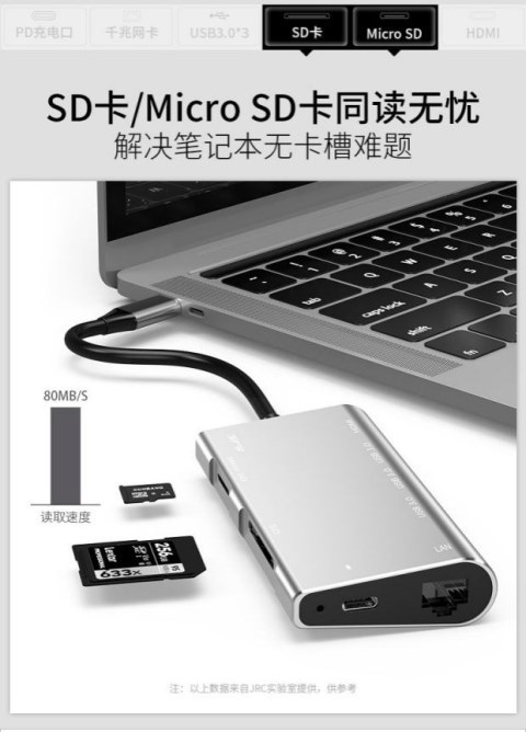 Lenovo MIIX510 / 520 Tablet PC Dock Type-C Bộ chuyển đổi sạc USB-C Bộ chuyển đổi đa chức năng Bộ chuyển đổi HDMI Máy chiếu HDMI - USB Aaccessories quạt kẹp
