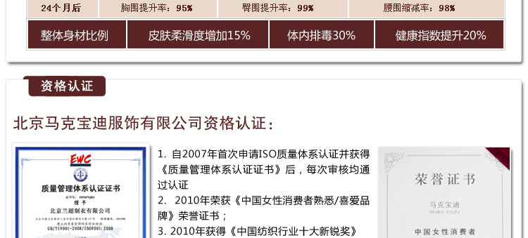 body amincissant MAKE BODY en nylon - Ref 674060 Image 54