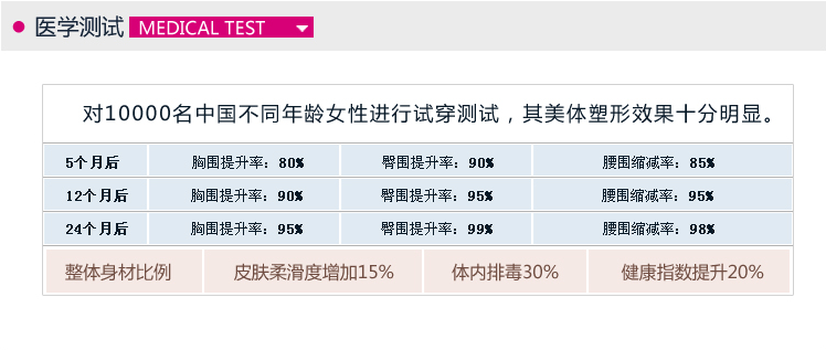 body amincissant FOREVER S F14/F09 en nylon - Ref 673907 Image 20