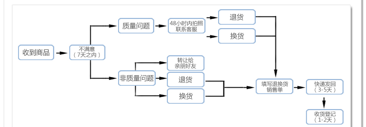 body amincissant MAKE BODY en nylon - Ref 674060 Image 66