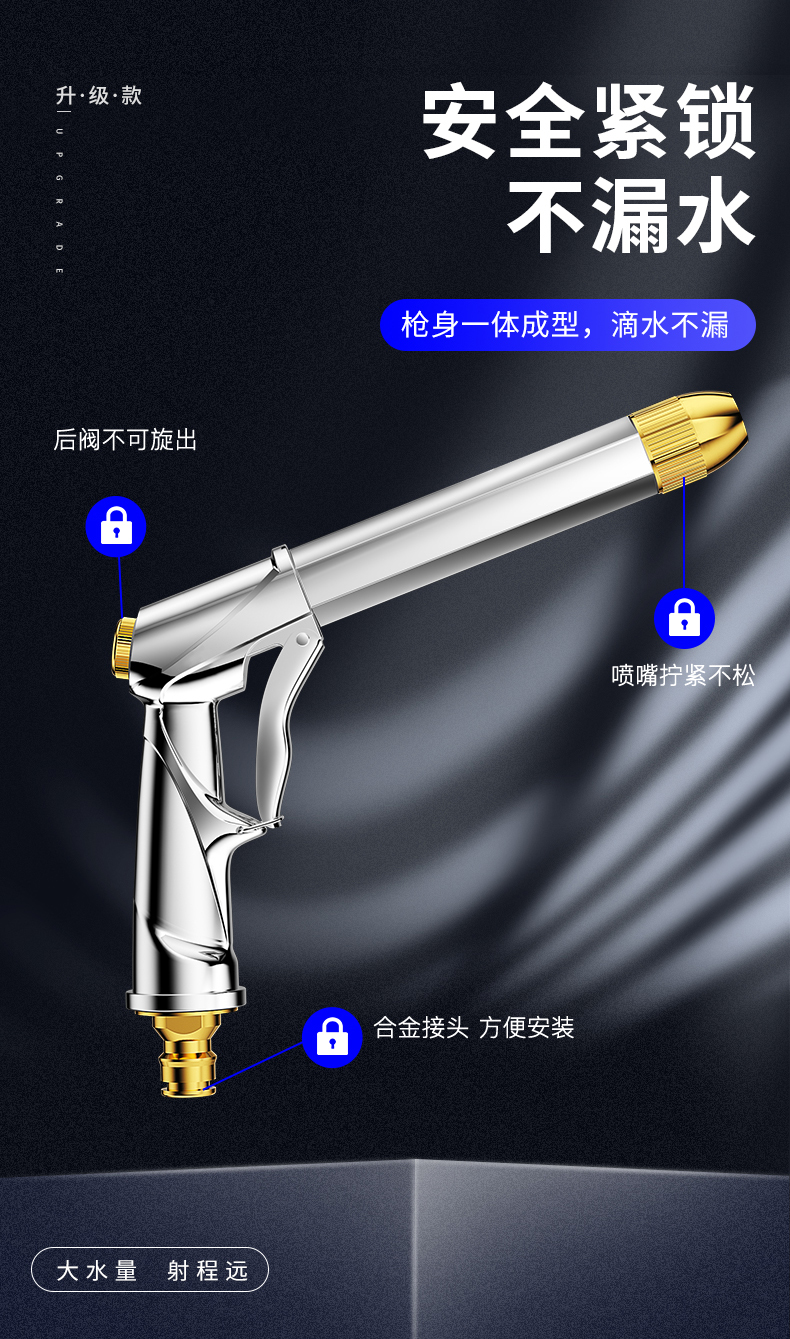 指南车 高压洗车水枪5米套装 图2