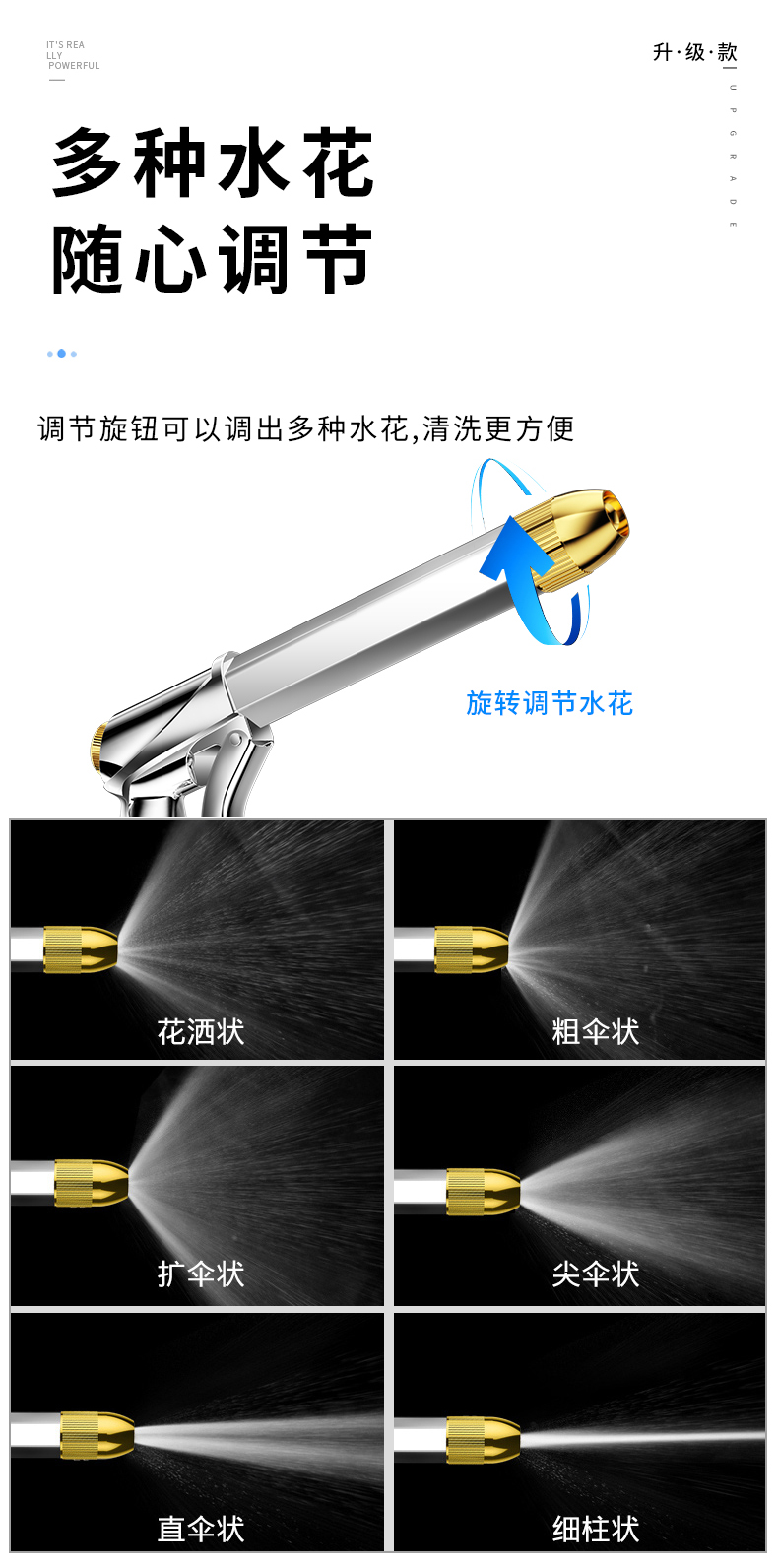 指南车 高压洗车水枪5米套装 图6