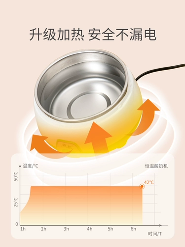 Закупочные продукты: автомат для питья йогурта для кошек, диспенсер для подогрева воды с постоянной температурой, мобильный питьевой фонтанчик для кошек, питьевая вода для собак, товары для домашних животных.