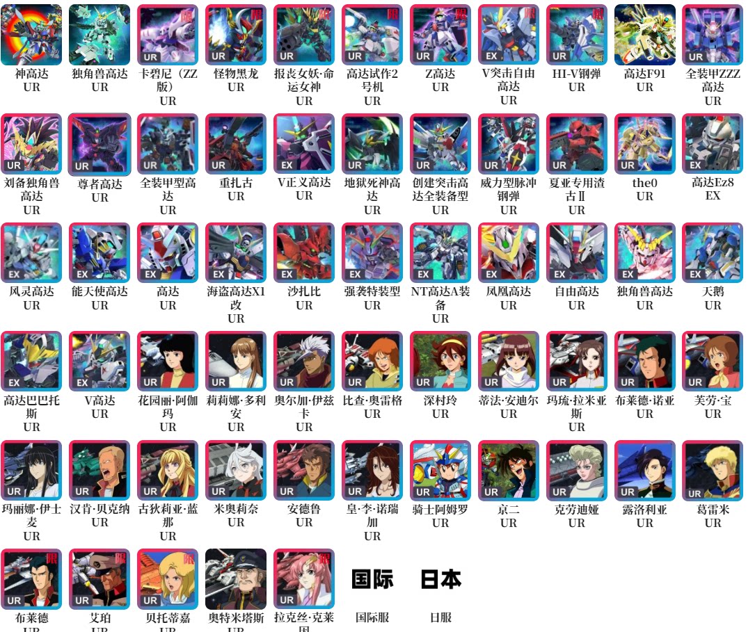 SD高达G世纪世代永恒港台服国际服开局初始号自选组合号自抽日服_手机游戏_淘宝游戏网