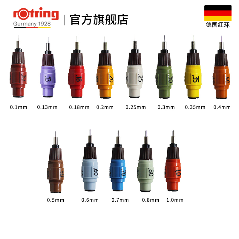 German rotring red ring technical pen: draw every stroke of your dreams ...