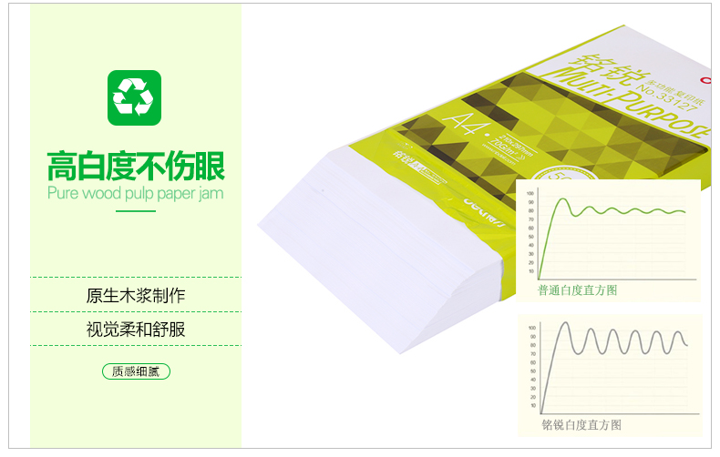 Máy in giấy giấy Ming Ming Rui A4 giấy trắng 70g 80g giấy in văn phòng FCL 5 bao bì sỉ