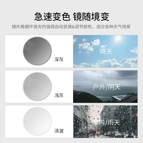 Солнцезащитные очки, автоматические фотохромные очки, мужская линия бровей, близорукость в проволочной оправе, могут быть оснащены модными солнцезащитными очками с защитой от ультрафиолета.