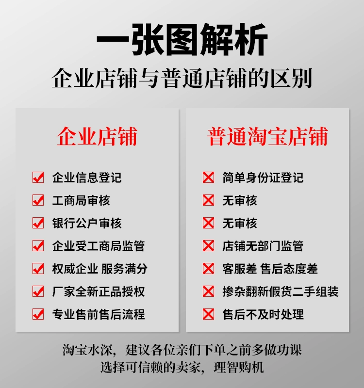 Xiaomi / Xiaomi Redmi 8A Redmi 7A 6Anote8 Mobile Unicom Telecom 4G Smartphone Chính hãng - Điện thoại di động