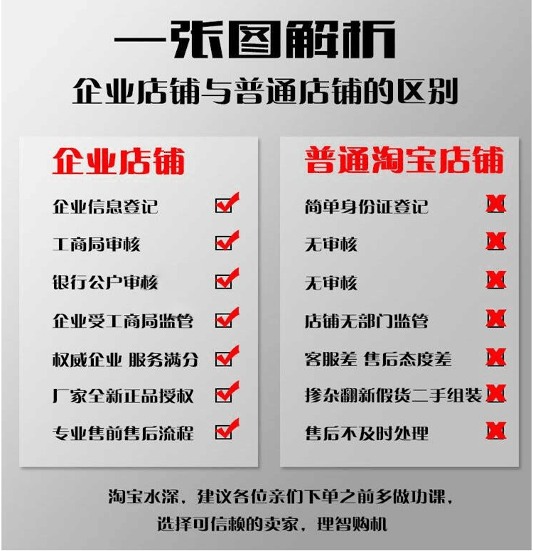 Được sử dụng Xiaomi kê gạo đỏ lưu ý 2A1S di động 4 Gam Unicom Viễn Thông điện thoại thông minh 5.5 inch