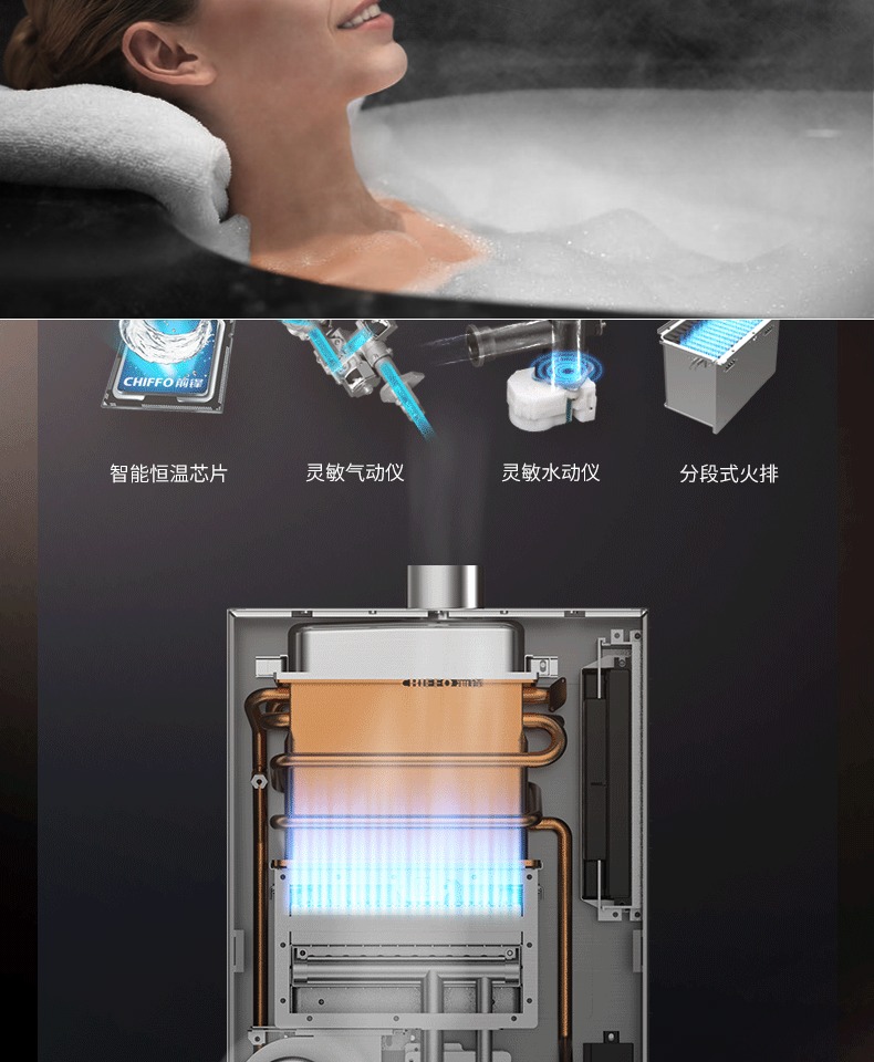 máy nước nóng megasun Striker JSQ36-A902 Máy nước nóng khí gas tự nhiên nhà mạnh hàng nhiệt 18 bồn tắm cuối - Máy đun nước bình nóng lạnh sơn hà