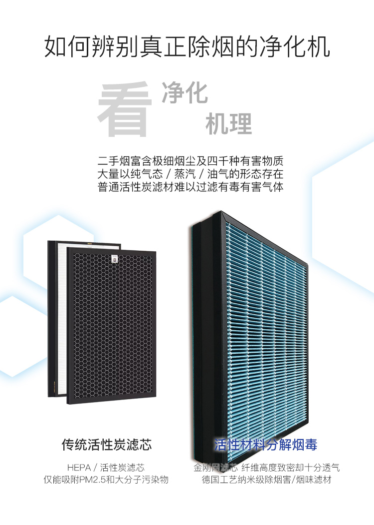 máy lọc không khí sharp fp-j50v-h Yunuo Yanjing UNEO Net Người bảo vệ Khói thuốc 2 thế hệ Phòng hút thuốc phụ Ngoài khói máy khử mùi không khí