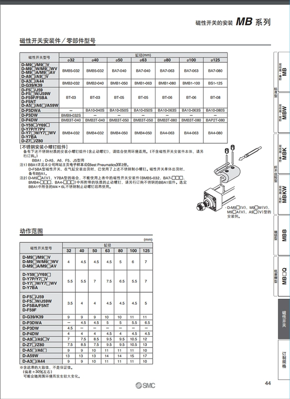 xy lanh khí nén 1 chiều Xi lanh SMC MBB/MDBB xi lanh tiêu chuẩn 32/40/50/63/80/100/125-25-500-1000 xi lanh khí nén 2 hành trình giá xi lanh khí nén mini