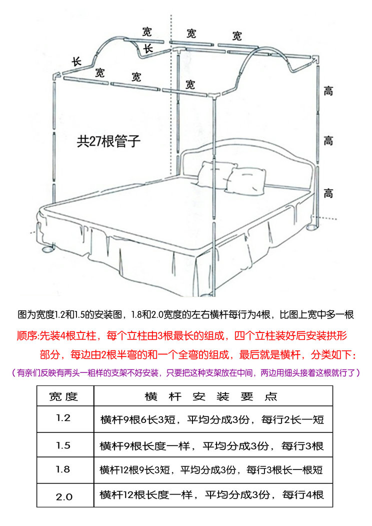 lưới thép không gỉ Bold đặt dấu ngoặc arcuate cực phù hợp lưới đặc biệt ba cửa chúa cung điện 1.5 / 1.8m - Lưới chống muỗi màn ngủ hiện đại