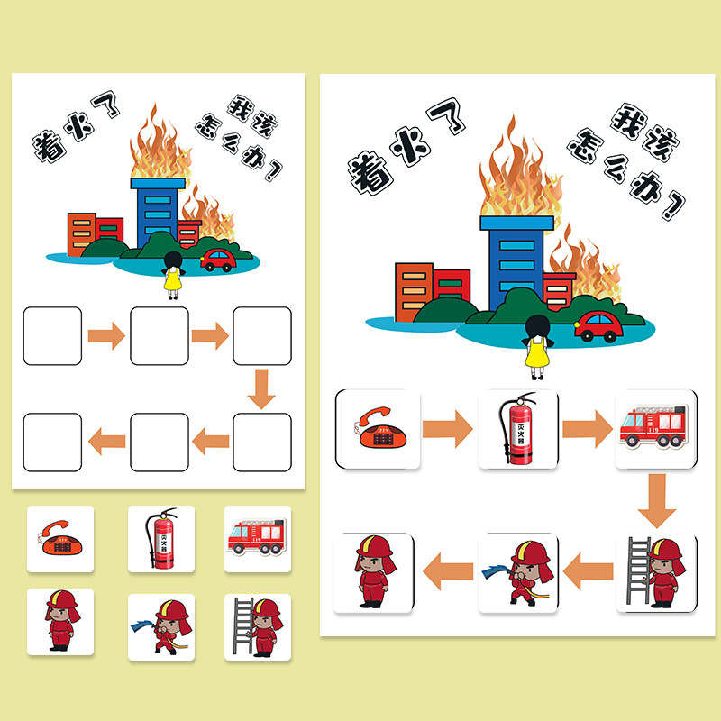 Kindergarten Children Safety Education Fun Teaching Aids Monsoon Regional Corner Teaching Materials Early Enlightenment Puzzle big and small class