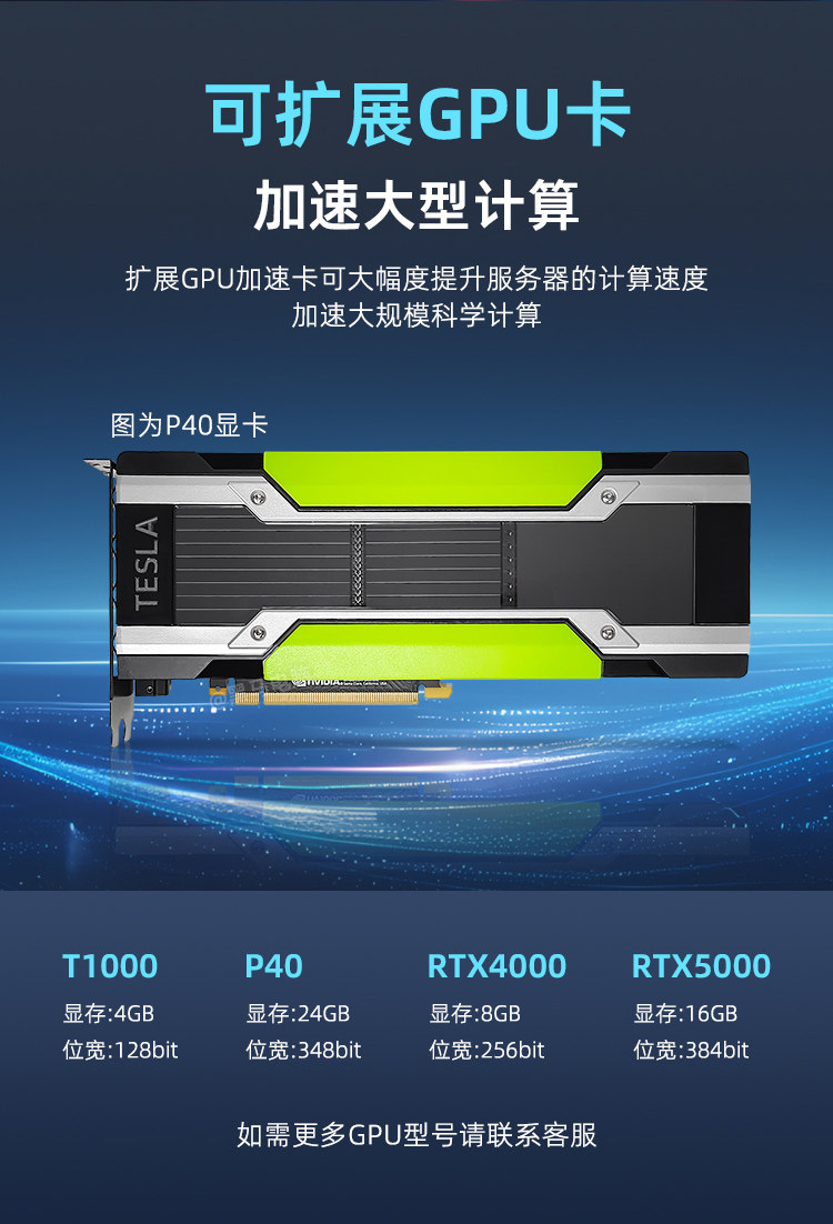 H3C Новый китай R4900G3 R4950G5 шасси Сервер AMD128 core Облачное хранилище виртуальных машин вычислять H3C