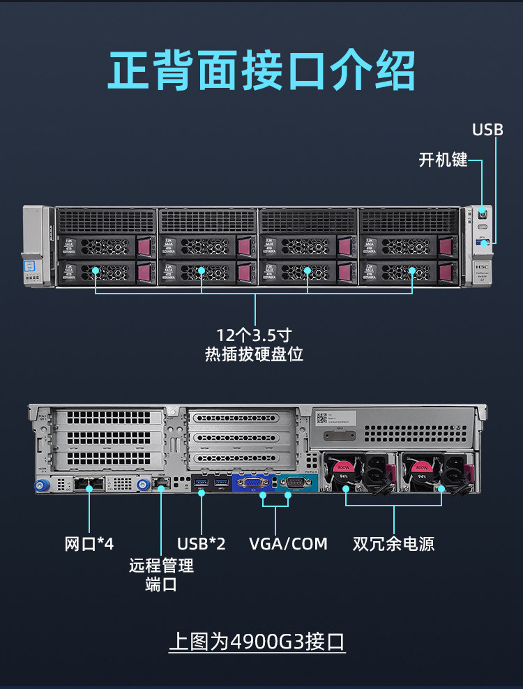 H3C Новый китай R4900G3 R4950G5 шасси Сервер AMD128 core Облачное хранилище виртуальных машин вычислять H3C
