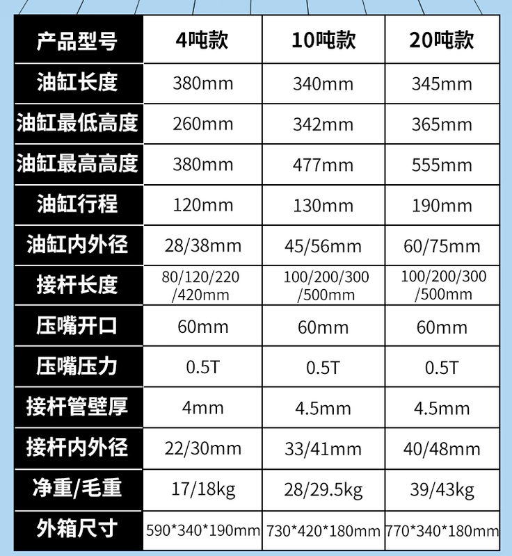 Kích thủy lực riêng biệt 4T 10 tấn chia đôi tấm kim loại kích thủy lực công cụ sửa chữa jack riêng biệt giá con đội thủy lực nguyên lý hoạt động của con đội thủy lực