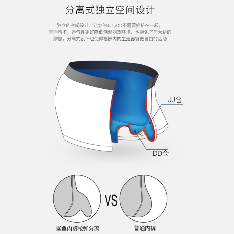 3 mens mens quần lót trong Mordale tốt dây tách đạn tĩnh mạch quần lót bìu chân voi xoăn quần phẳng.