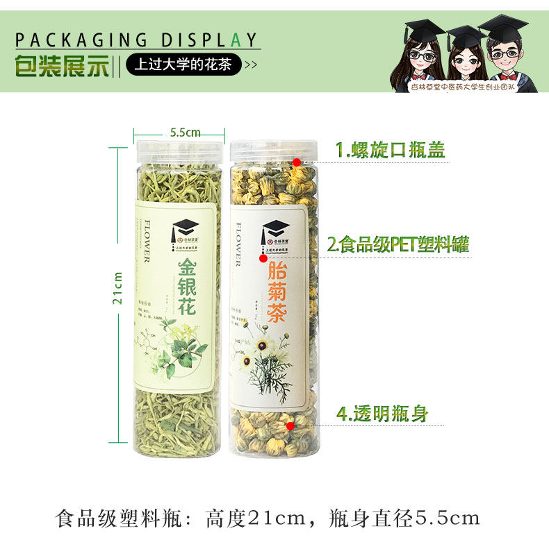 推薦 2罐杏林草堂金銀花菊花茶組合罐裝胎菊王泡水喝 Lh Yahoo奇摩拍賣