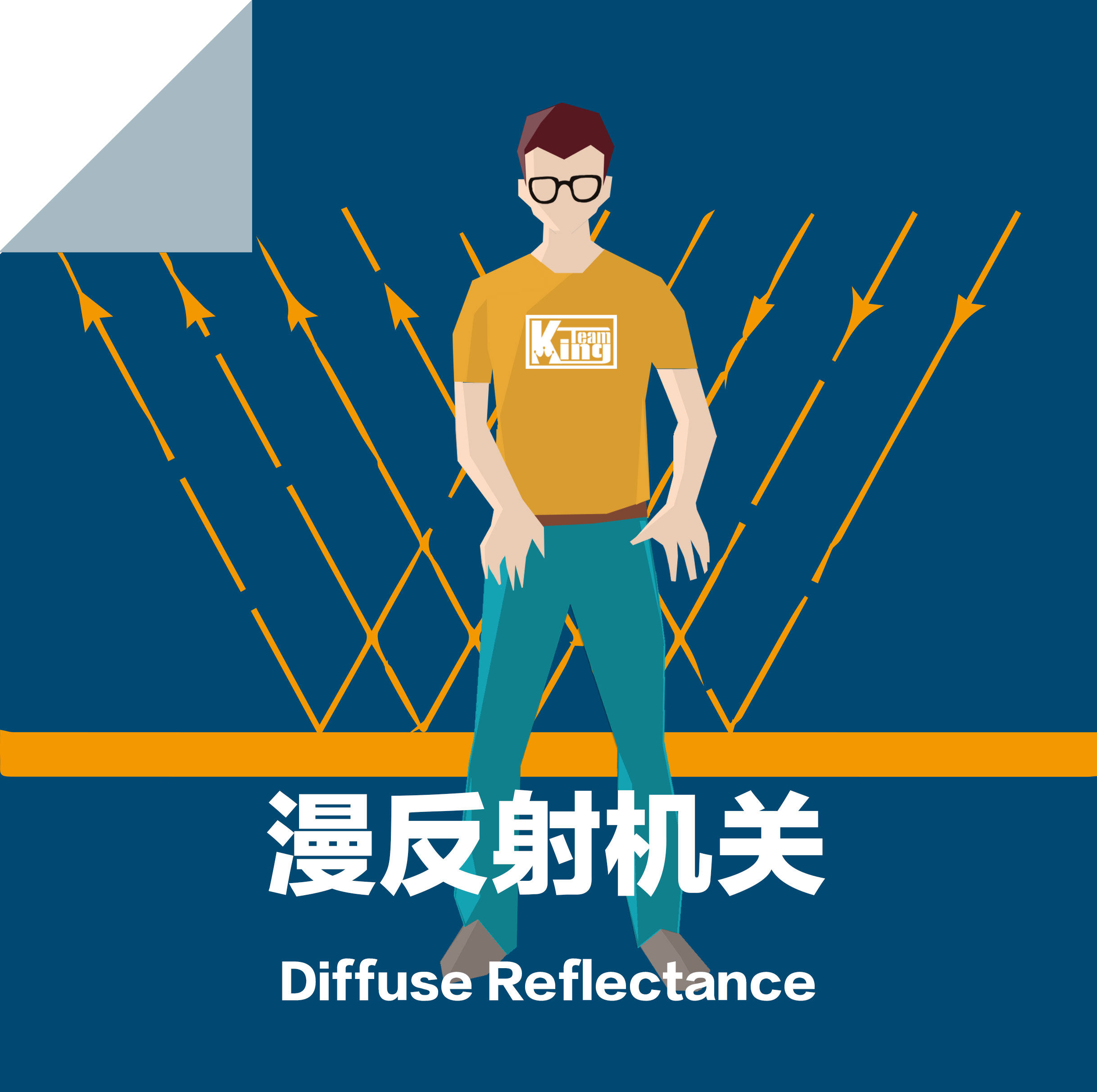 Diffuse reflection mechanism air unlocking induction - KingTeam produced a live escape room escape mechanism prop