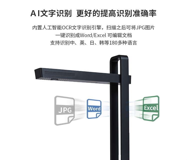 CẨN THẬN vào công nghệ Sách Aura vào máy quét sách HD vẽ 14 triệu pixel a3 sách tài liệu văn phòng hợp đồng Gao Paiyi nhà máy quét phim A4 tốc độ cao pdf xách tay - Máy quét