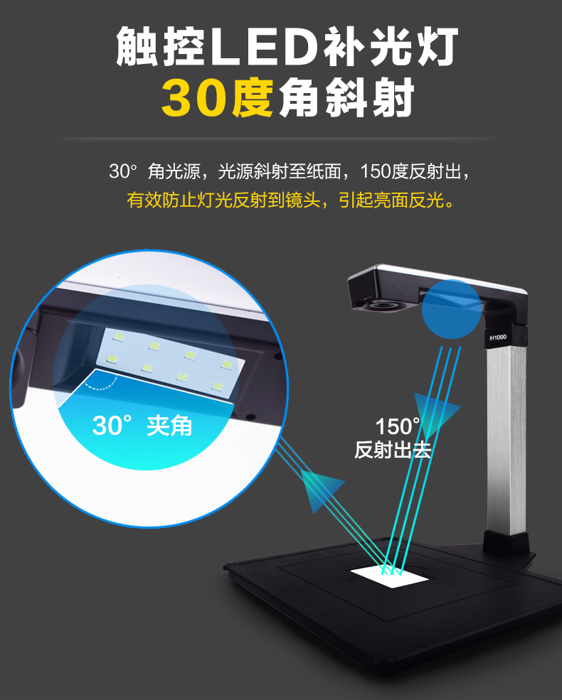 Fenglin Gao Paiyi 10 triệu pixel a4 máy quét tài liệu tệp H1000 tốc độ cao độ nét cao a3 văn phòng nhanh - Máy quét
