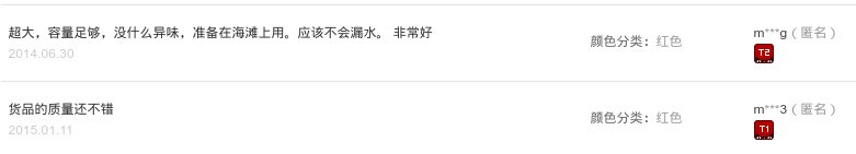 Многофункциональная водонепроницаемая сумка для рафтинга, водонепроницаемый рюкзак на плечо