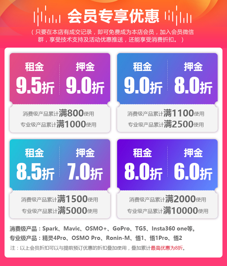 Cho thuê máy chủ Sony Slim (Sony) PS4 Slim Xử lý máy chơi game somatosensory 500G màu đen tay cầm xbox one x