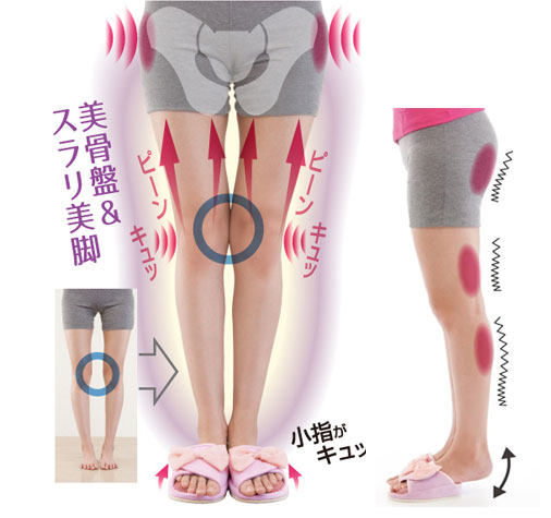 Spot Japan imported pelvic forward tilt correction slippers to improve buttocks to improve and correct o-leg legs and half palm shoes