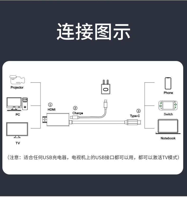 Поддержка хоста switch投屏线ns任天堂oled主机配件游戏机便携底座拓展坞连接电视 Peresal