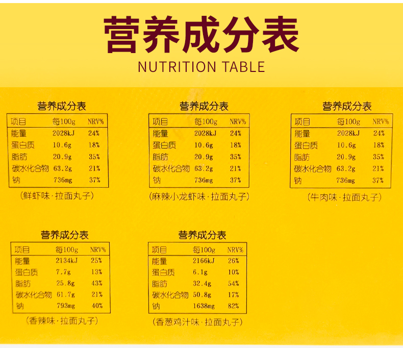 拉面丸子敢吃掌心脆干脆面