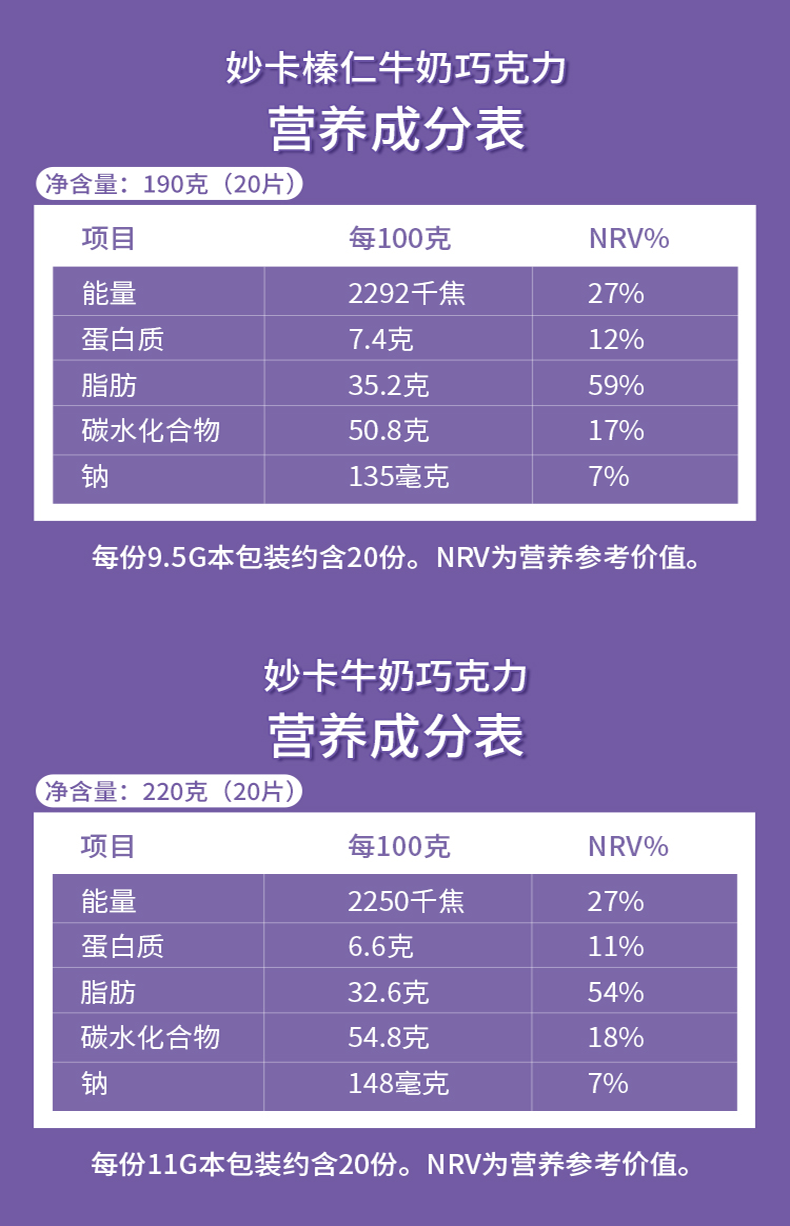 张艺兴代言 妙卡 巧克力礼盒装 252g*3盒 图14