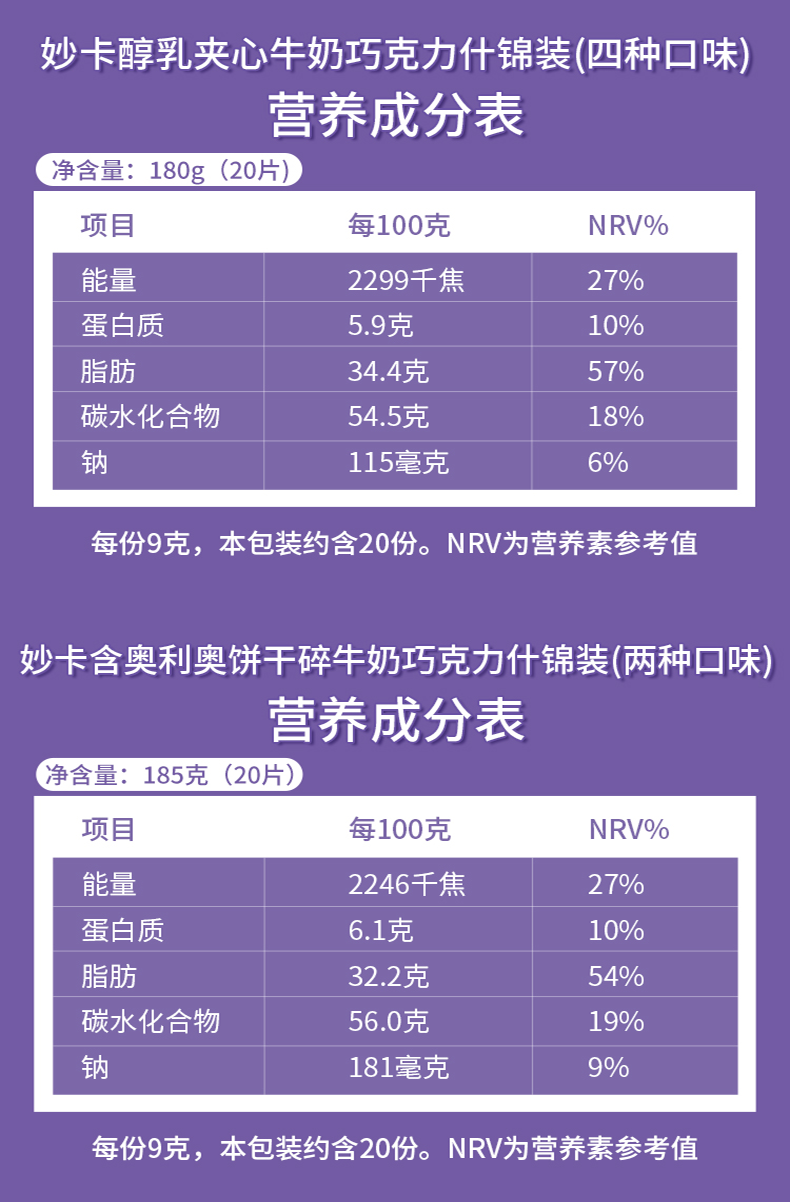 张艺兴代言 妙卡 巧克力礼盒装 252g*3盒 图13