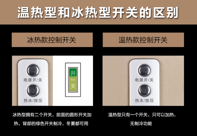 Rong Thắng máy nước đá lạnh máy tính để bàn nóng lạnh nhỏ mini tiết kiệm năng lượng hộ gia đình ký túc xá máy nước đá ấm máy lọc nước ero80