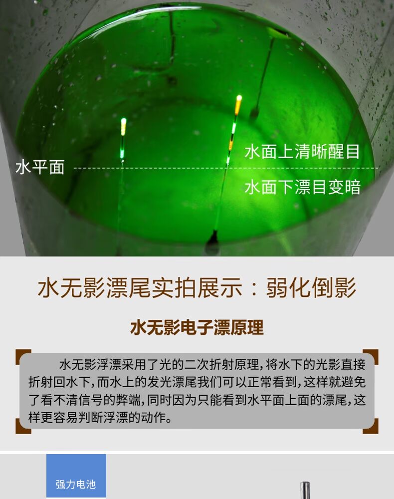 Nổi tiếng Crown Nano nổi đêm câu cá tiêu chuẩn phát sáng trôi điện tử trôi cá chép trôi nổi thiết bị câu cá không cần nước cần câu cá tay