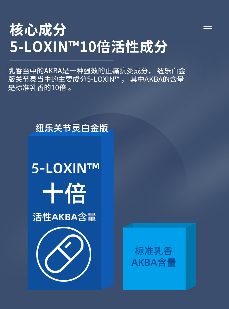 新西兰进口 Nutralife纽乐 白金版关节灵氨糖软骨素 60粒 图2