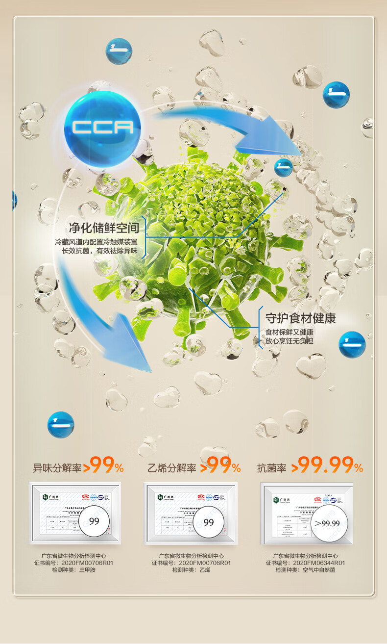 容声冰箱多门法式BCD-501N40FZGAX