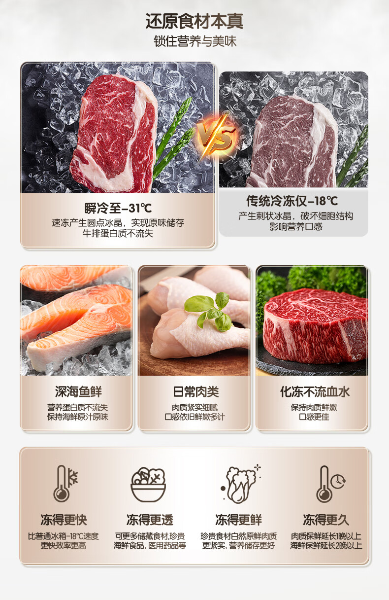 容声冰箱多门法式BCD-501N40FZGAX