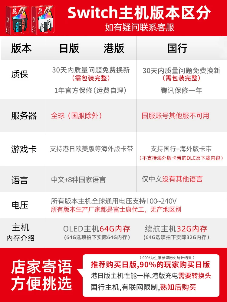 Nintendo Switch 2nd Generation Hong Kong Version Console New NS2 Multi-Language Carriage Handheld Hong Kong Version Game Console