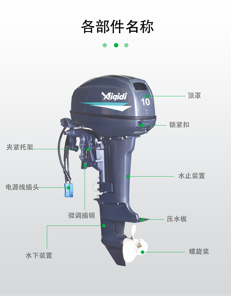 Забортный 安奇迪推进器电动72v48v冲锋舟水冷风冷挂浆机船外机用马达e7/e10 Aiqidi