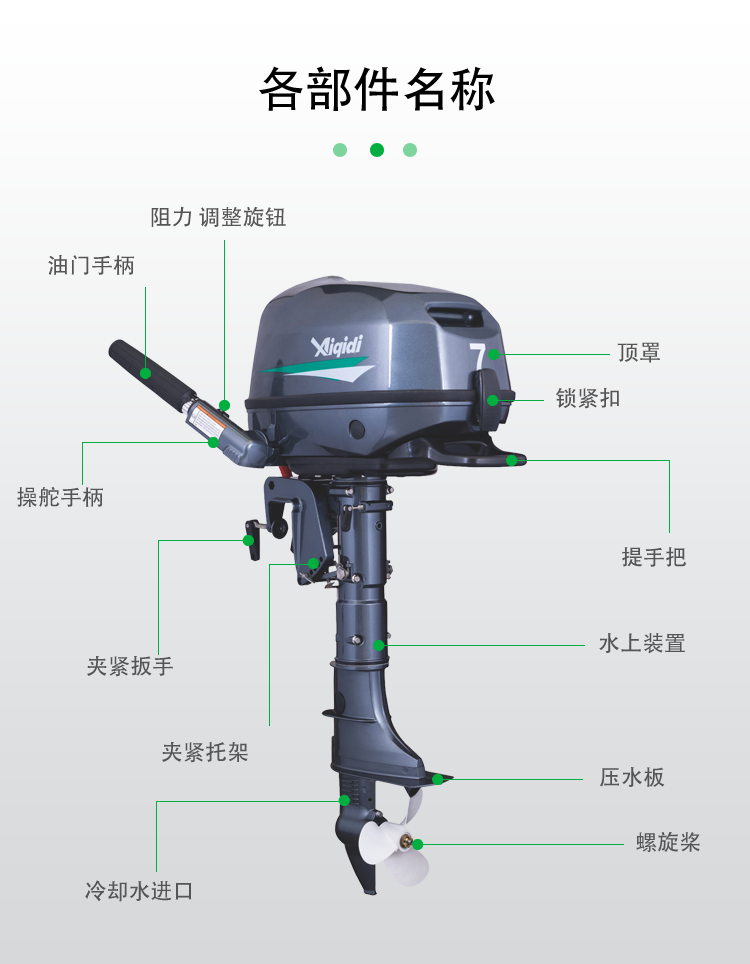 Забортный 安奇迪推进器电动72v48v冲锋舟水冷风冷挂浆机船外机用马达e7/e10 Aiqidi