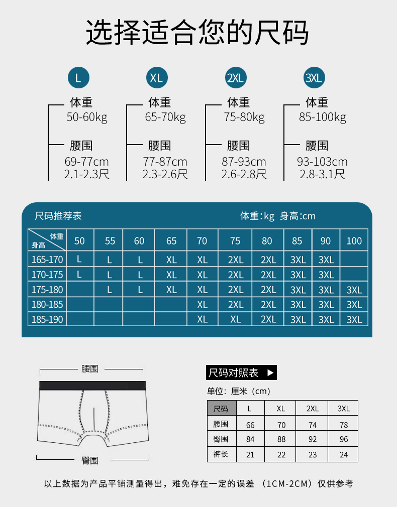 92%旗舰级兰精莫代尔！芊朵恋  男无痕平角内裤 4条装 券后109元包邮 买手党-买手聚集的地方