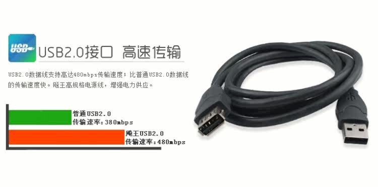 Câble extension USB - Ref 442011 Image 7