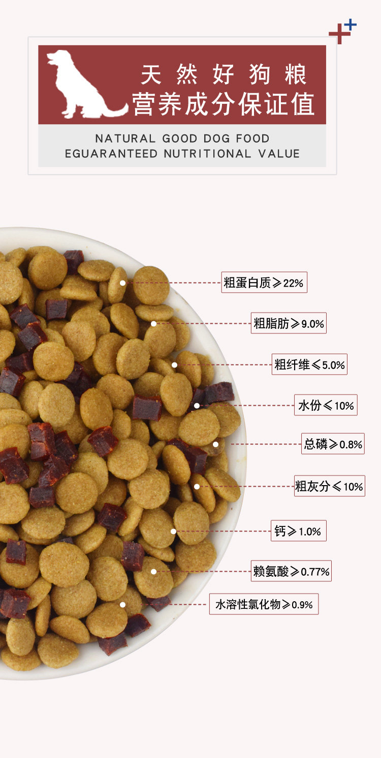 双拼狗粮 通用型 40斤装 图8